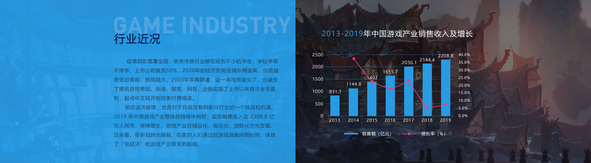 乐动·LDSports官网真人游戏第一品牌
