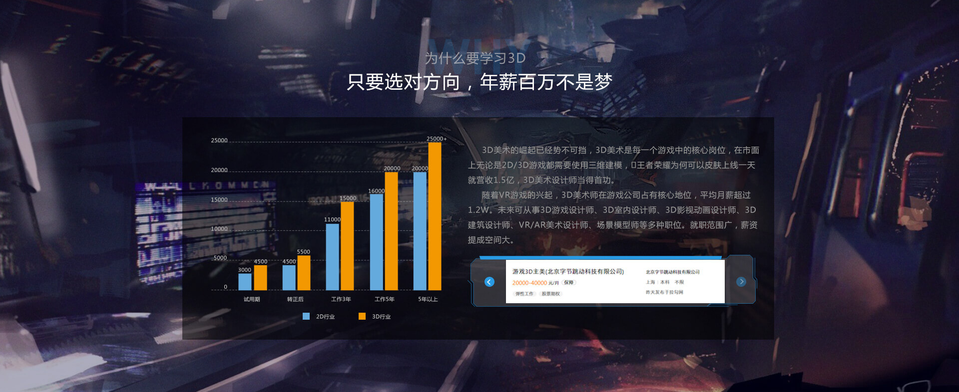 乐动·LDSports官网真人游戏第一品牌