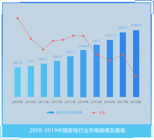 乐动·LDSports网站首页